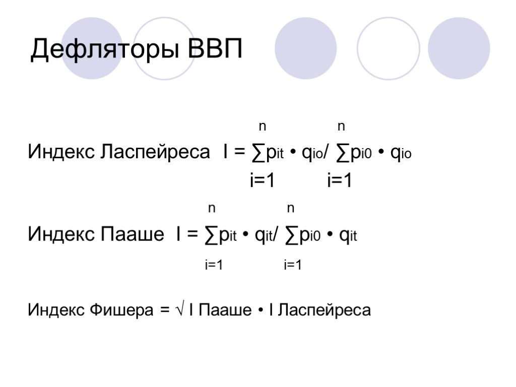 Дефляторы ВВП n n Индекс Ласпейреса I = ∑pit • qiо/ ∑pi0 • qiо